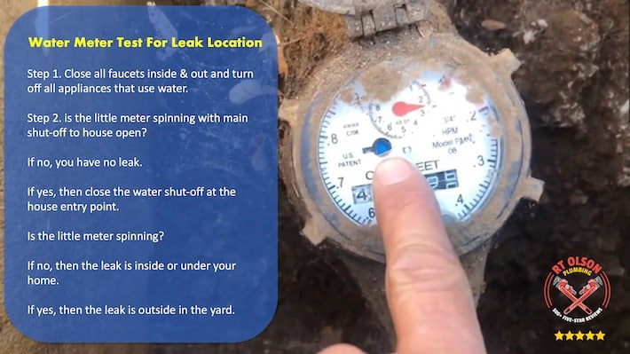 Water leak test for inside or outside leak 710
